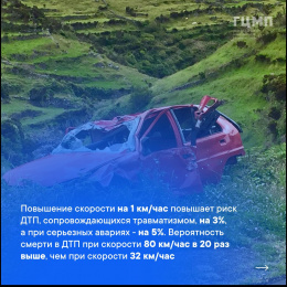 travmatizm-7