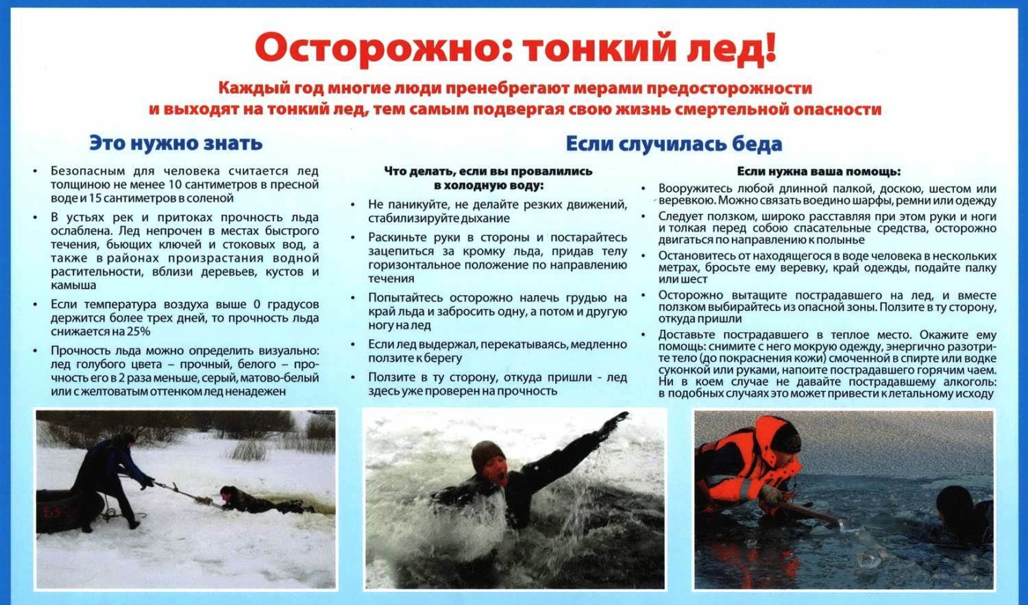 Осторожно тонкий лед